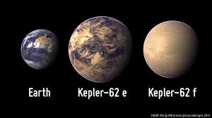 NASA Discovers TWO NEW Planetary Systems. Most Earth Like