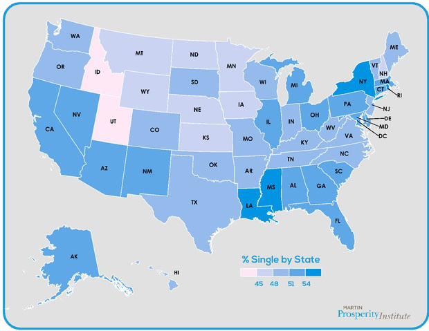 آمار درصد مجردها در ایالت های مختلف از ۴۳ درصد کمتر نیست و در بعضی ایالت ها نزدیک به ۵۷ درصد هم رسیده است.